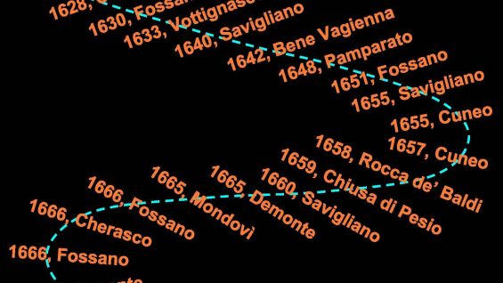 13 août 2022, 17 heures, Ca de Breil : A la recherche de Giovenale Boetto, probable architecte de l’église Santa Maria in Albis de Breil